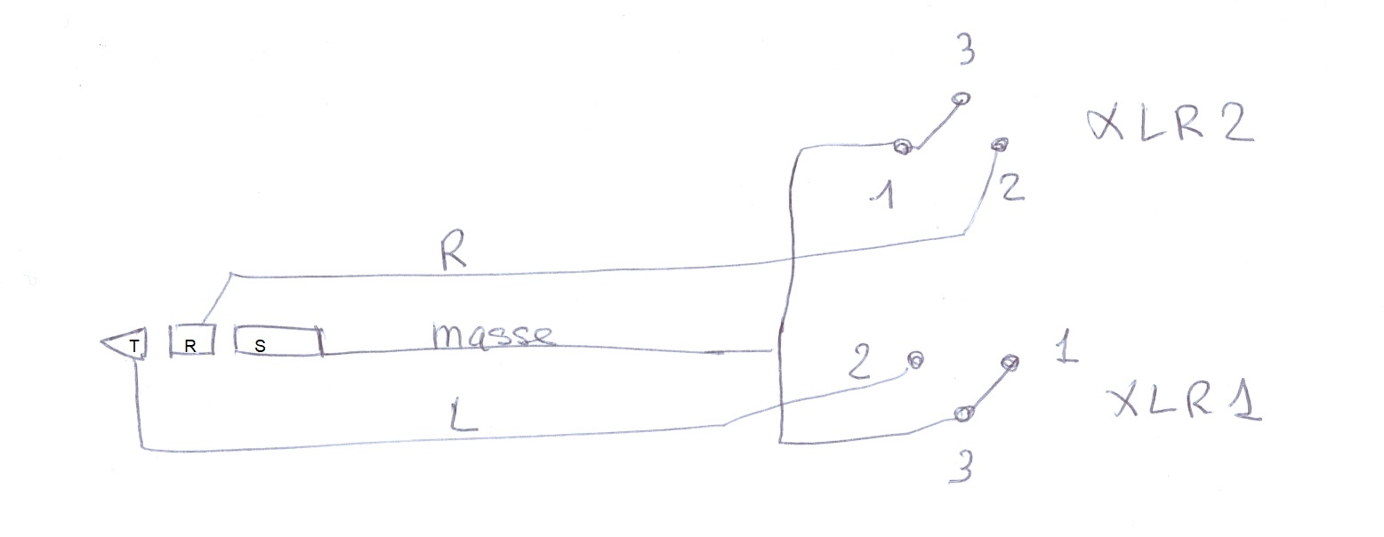 Repaire TRS-XLR.jpg