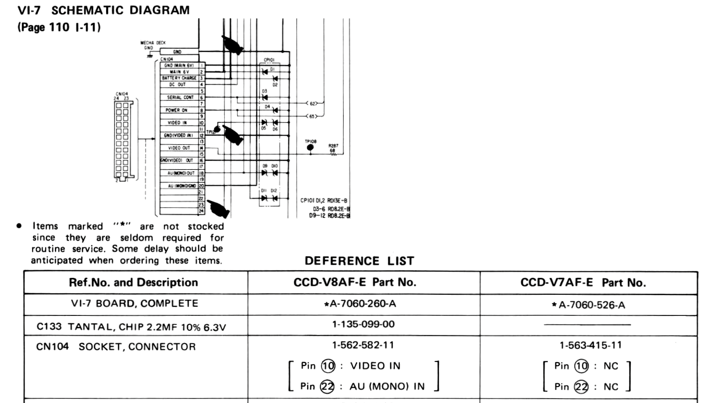 sony_ccd-v7af-e.png