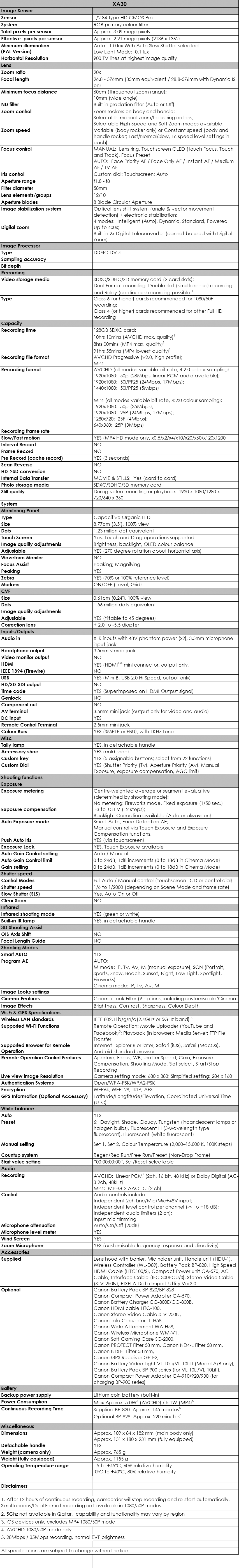 specs-canon-xa30.png
