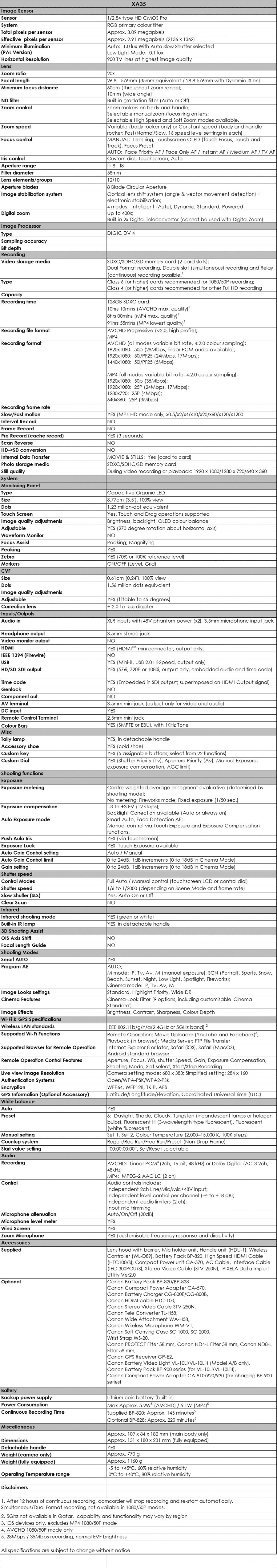 specs-canon-xa35.png