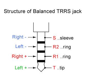 TRRS symetrique.jpg