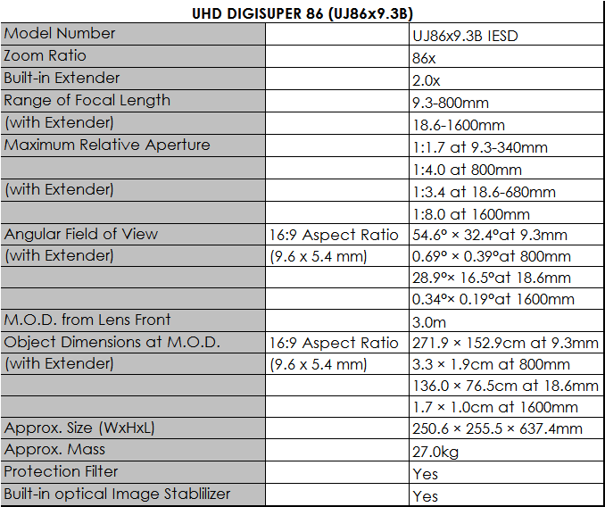 UHD-DIGISUPER-86-(UJ86x9.3B)-spec-sheet.png