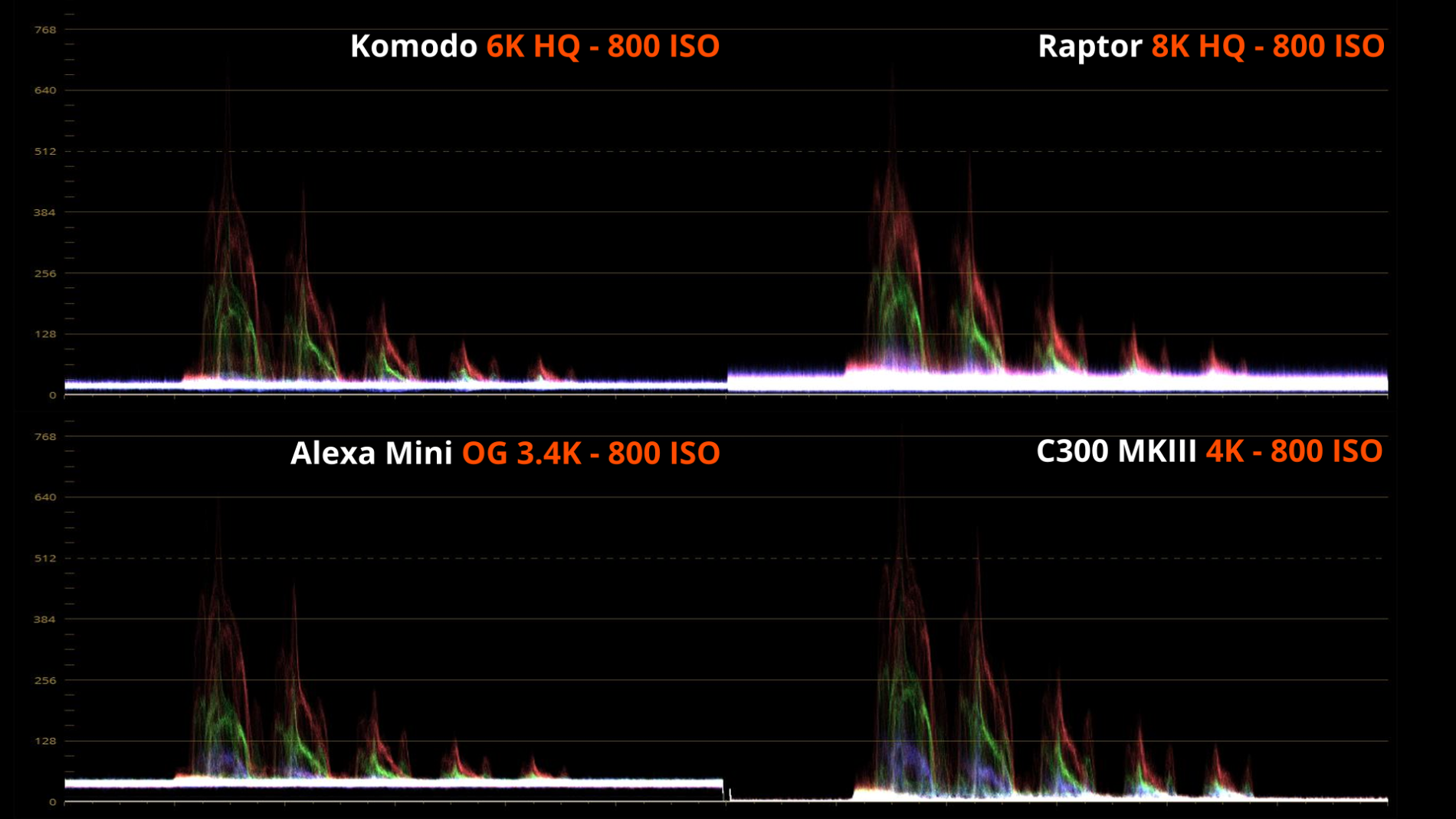 ULL ISO Natif_4.35.2_4.36.1.png