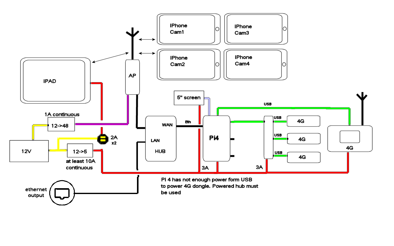upload_2021-3-14_20-50-15.png