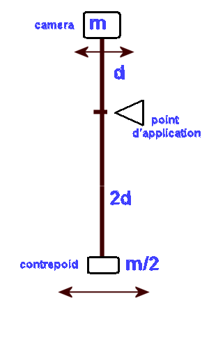upload_2021-9-3_21-12-27.png