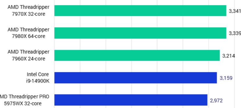 upload_2023-11-23_9-38-51.png