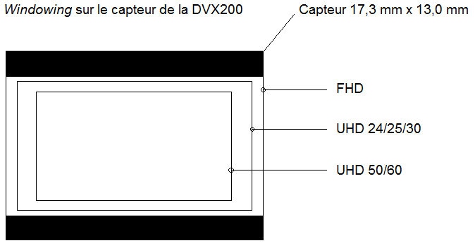 windowing_b.png