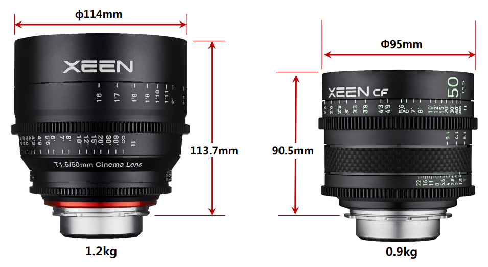 Xeen-CF-50mm-comparaison.jpg