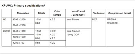 XF-AVC.jpg