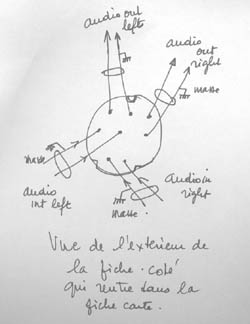 fichedc30.jpg