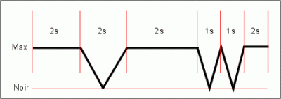 graphique1.gif