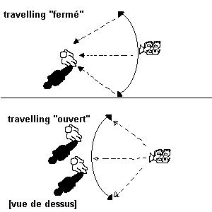 travelling.jpg
