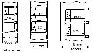 les 3 formats.jpg