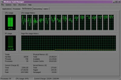 MediacoderX264_BiXeonNehalemX5550.jpg