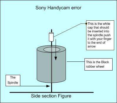 sony trv25 handy2.jpg