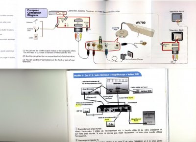 connectiques.jpg