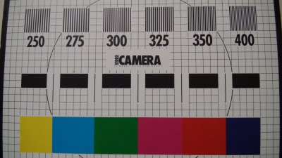Photo CX550 GA sans stab.jpg