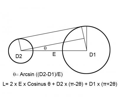 Dessin calcul courroie.jpg