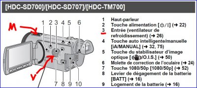 TM700 bruit.JPG