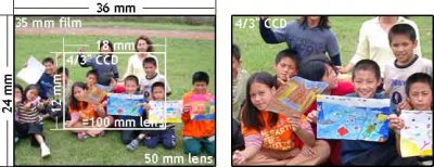 Kids_50mm_100mm.jpg
