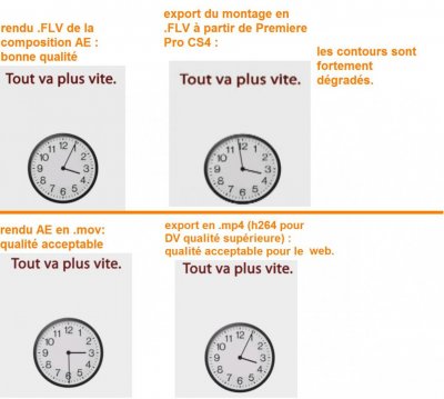 comparatifs de la qualité des rendus.jpg