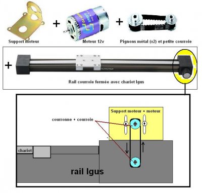 shemat montage motorail.JPG