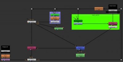 Nuke NodeTree.jpg