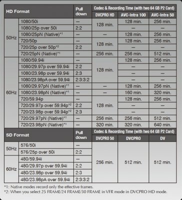 HPX371_RecordingFormats.jpg
