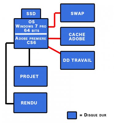 schema dd.jpg