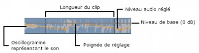audio-réglage.jpg