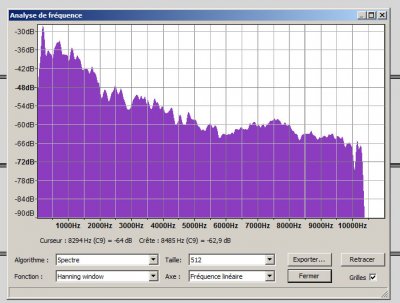 spectre avec correction antireverb.jpg