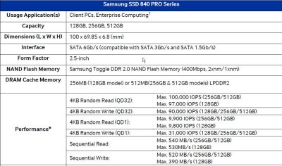 Samsung_840.jpg