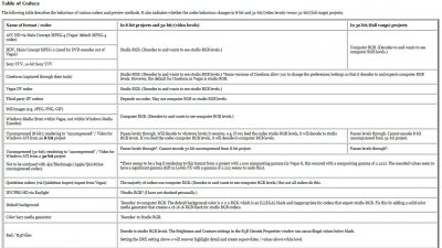 Table-des-codecs.jpg
