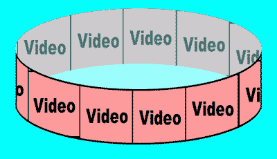 video-en-boucle.gif