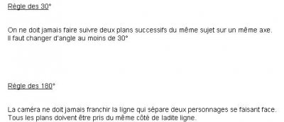 regle des 30°.jpg