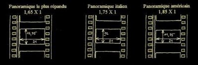 films 35 mm panoramiques.jpg