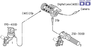 ss-41-iasd[1].gif