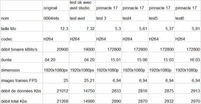 tableau-resultats.jpg