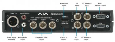 aja_io_connections.jpg
