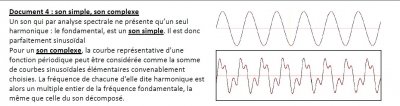 Harmonique.JPG