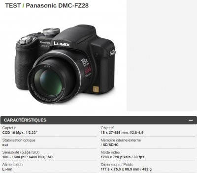 FZ 28.jpg