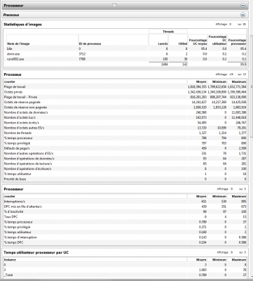4°Diagnostique Rapport ; Processeur.PNG