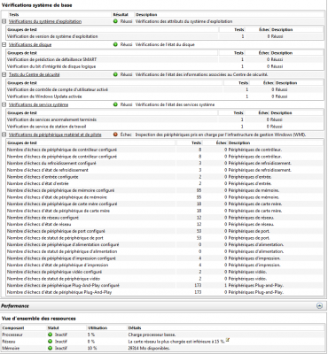 6° Dignostique Rapport ;Systeme de base.PNG