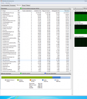 Ressource- Adobe en lecture 13 aout.PNG