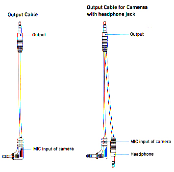 Cables_CaMixer.jpg