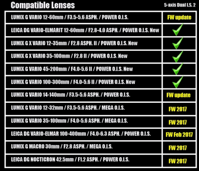 HD WARIOR  Optiques GH5.PNG