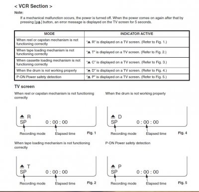 DVR80_codes-erreur.JPG