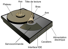 Hard_drive-fr_svg.png