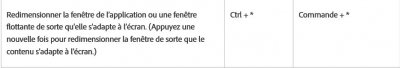 AE_raccourci-plein écran.JPG