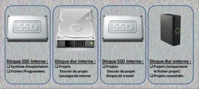 01-Organisation_ordi_mont.jpg